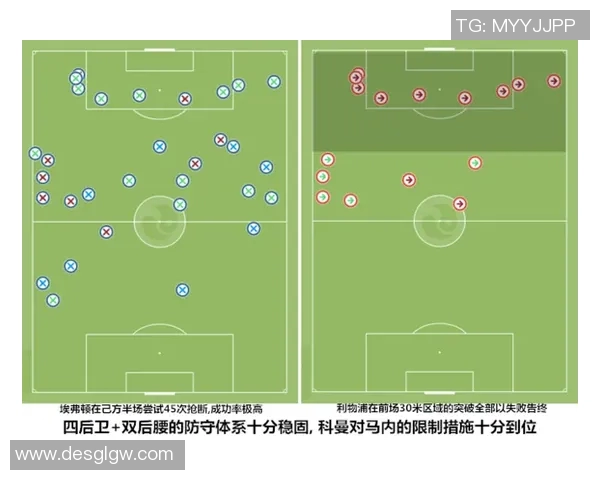 杭州足球队中路突破的成功与失败分析及其对比赛的影响